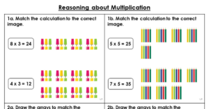 Reasoning about Multiplication - Varied Fluency
