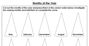 Months of the Year - Discussion Problem