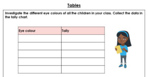 Tables - Discussion Problem