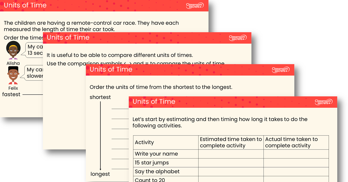 Year 3 Units of Time Teaching PPT