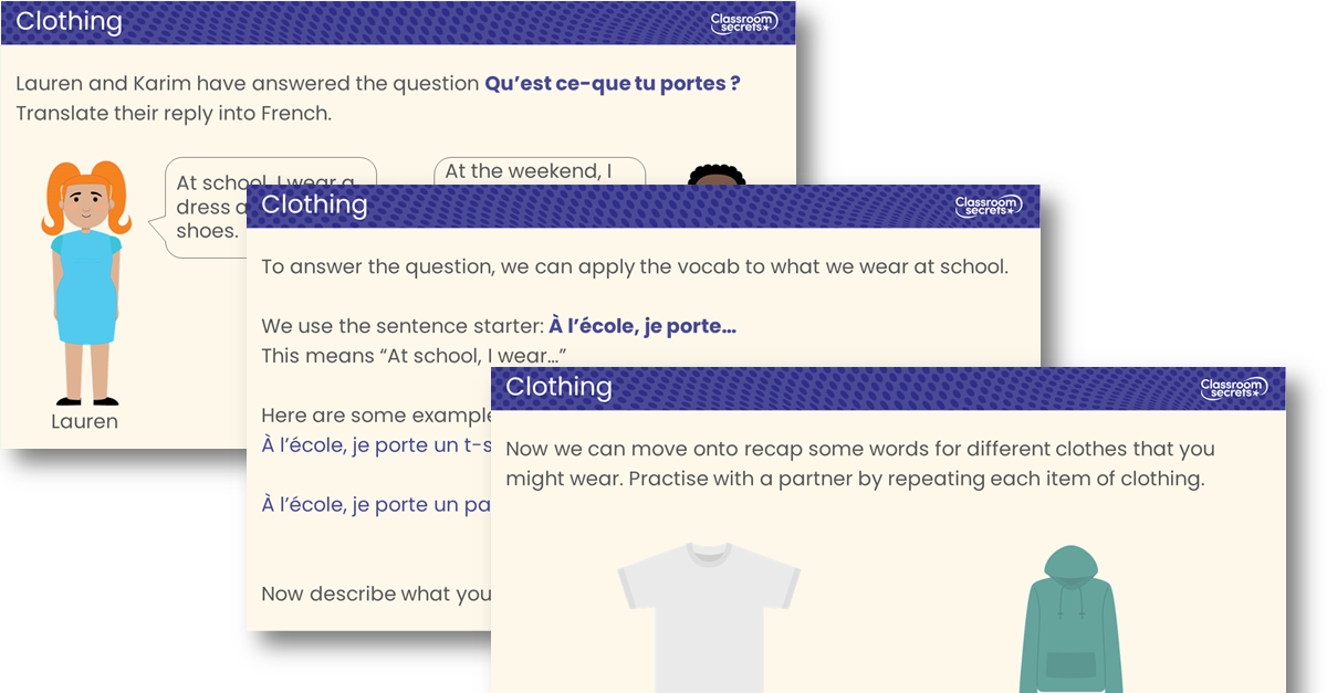 Clothing - Teaching PowerPoint