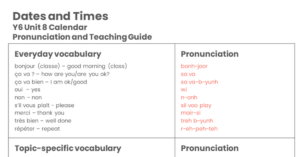 Year 6 Dates and Times Pronunciation Guide