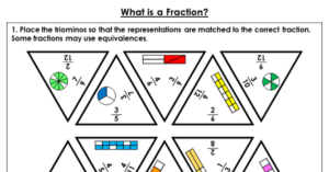 Year 4 What is a Fraction? Discussion Problem