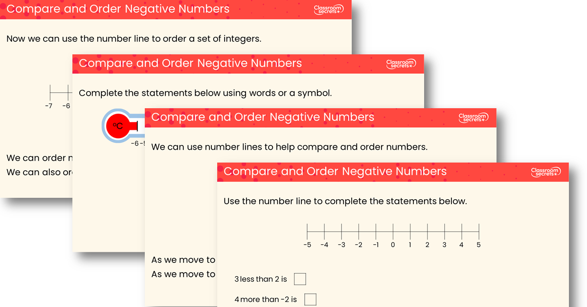 Compare and Order Negative Numbers Teaching PowerPoint