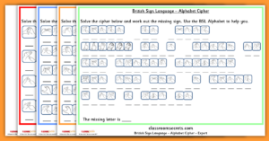 British Sign Language Alphabet Resources Cipher