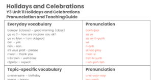 Year 3 Holidays and Celebrations Pronunciation Guide