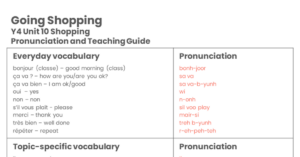 Year 4 Going Shopping - Pronunciation Guide