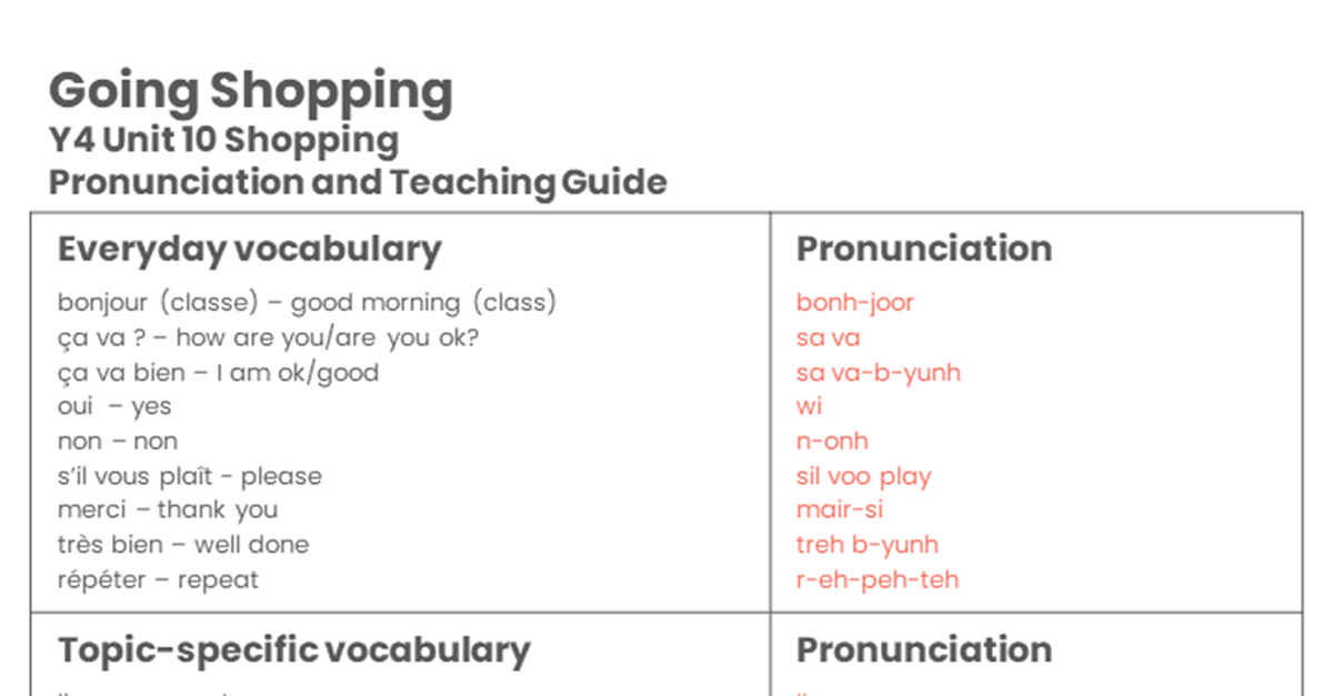 Year 4 Going Shopping  - Pronunciation Guide