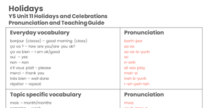 Year 5 Holidays Pronunciation Guide