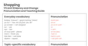 Year 5 Money and Change- Pronunciation Guide