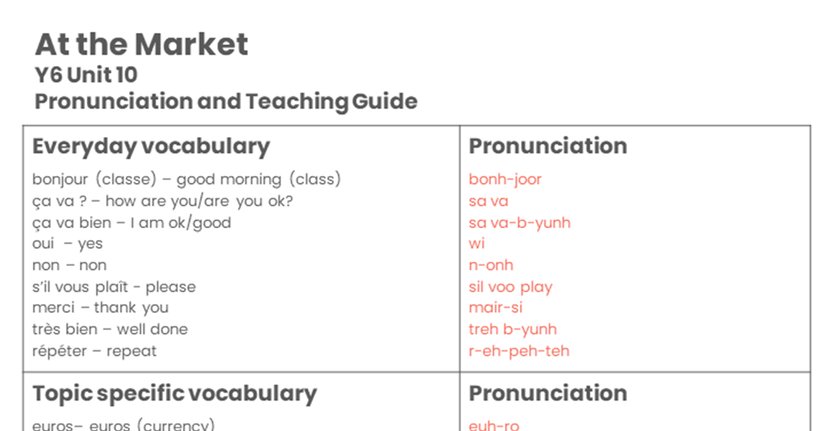Year 6 At the Market - Pronunciation Guide