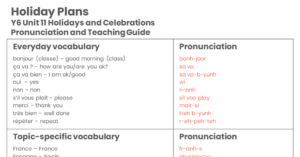 Year 6 Holiday Plans Pronunciation Guide