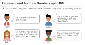 Year 3 Represent and Partition Numbers up to 100 Discussion Problem