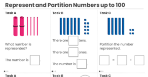 Year 3 Represent and Partition Numbers up to 100 Fluency Matrix