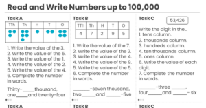 Year 5 Read and Write Numbers up to 100,000 Fluency Matrix