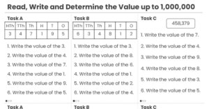 Year 6 Read, Write and Determine the Value up to 1,000,000 Fluency Matrix