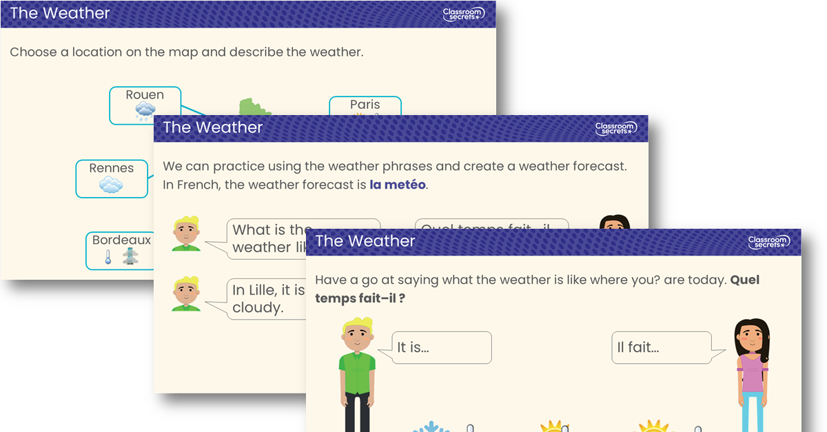 The Weather - Teaching PowerPoint