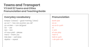 Year 3 Towns and Transport Pronunciation Guide