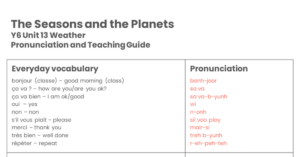 Year 6 Seasons and Planets Pronunciation Guide