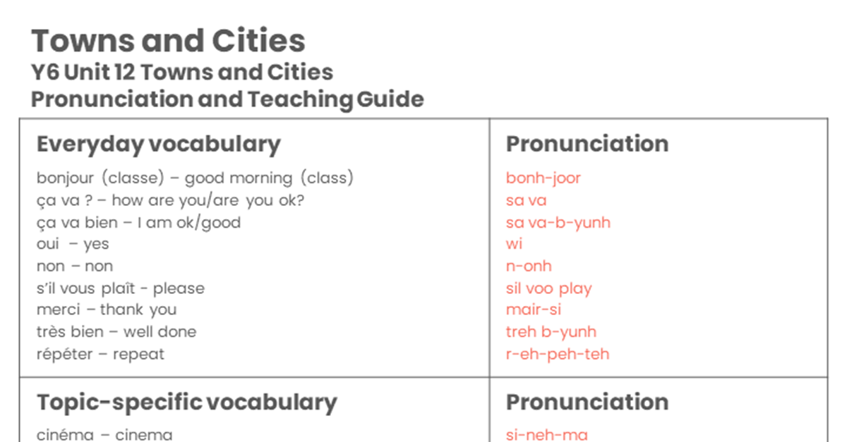 Year 6 Towns and Cities Pronunciation Guide