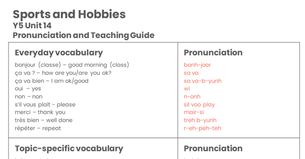 Year 5 Sports and Hobbies - Pronunciation Guide