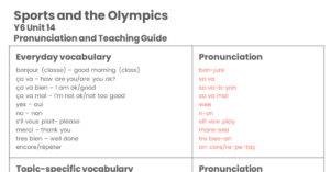 Year 6 Sports and the Olympics - Pronunciation Guide